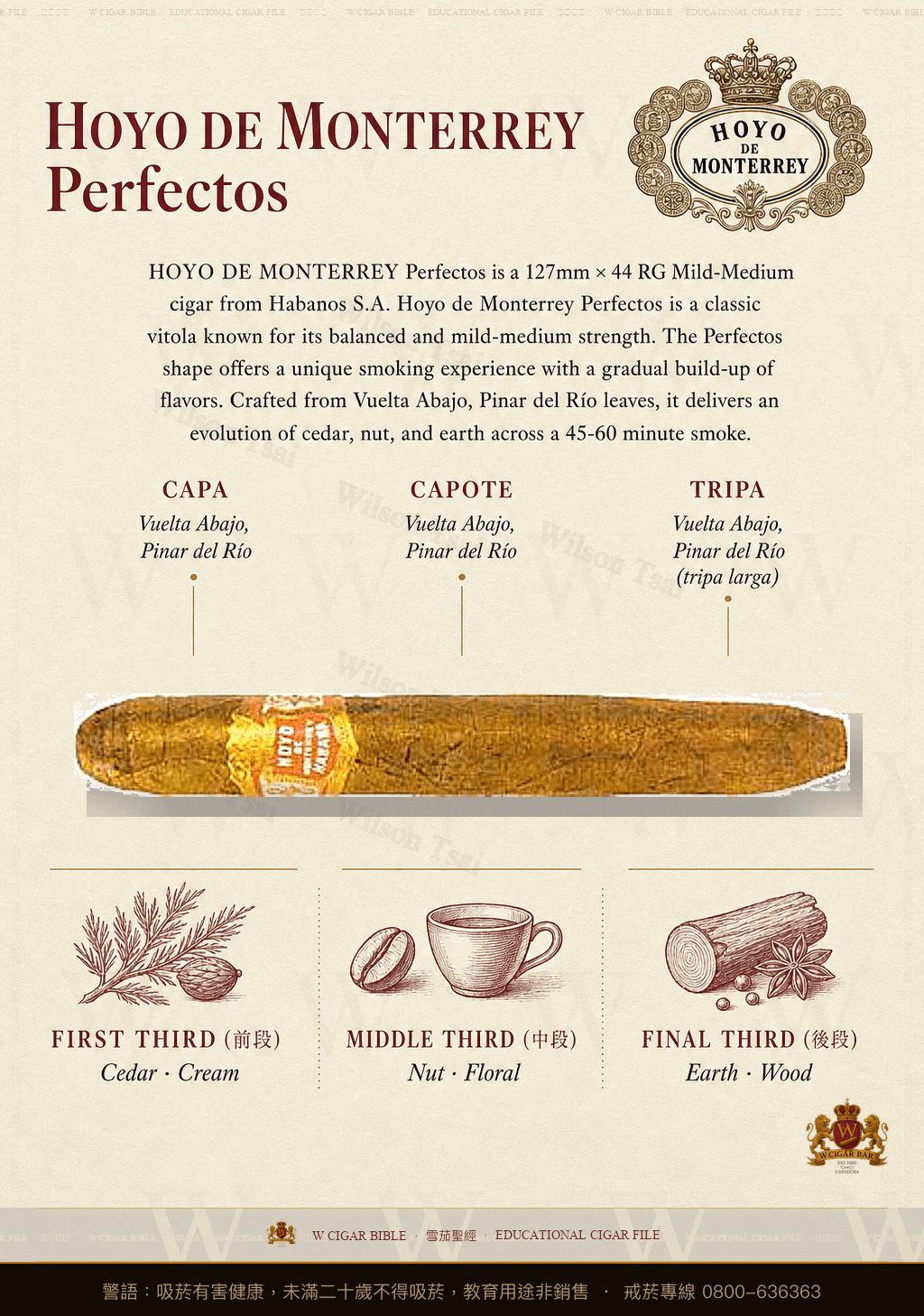 Hoyo De Monterrey Perfectos · 好友蒙特利