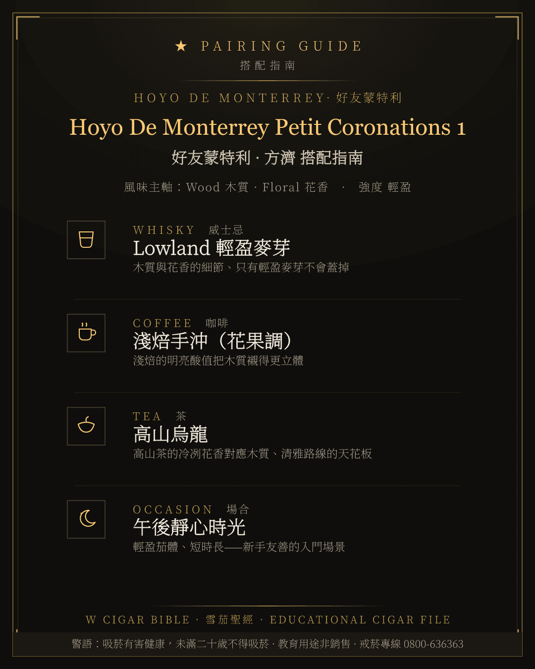 Hoyo De Monterrey Petit Coronations 1 搭配指南 · 好友蒙特利