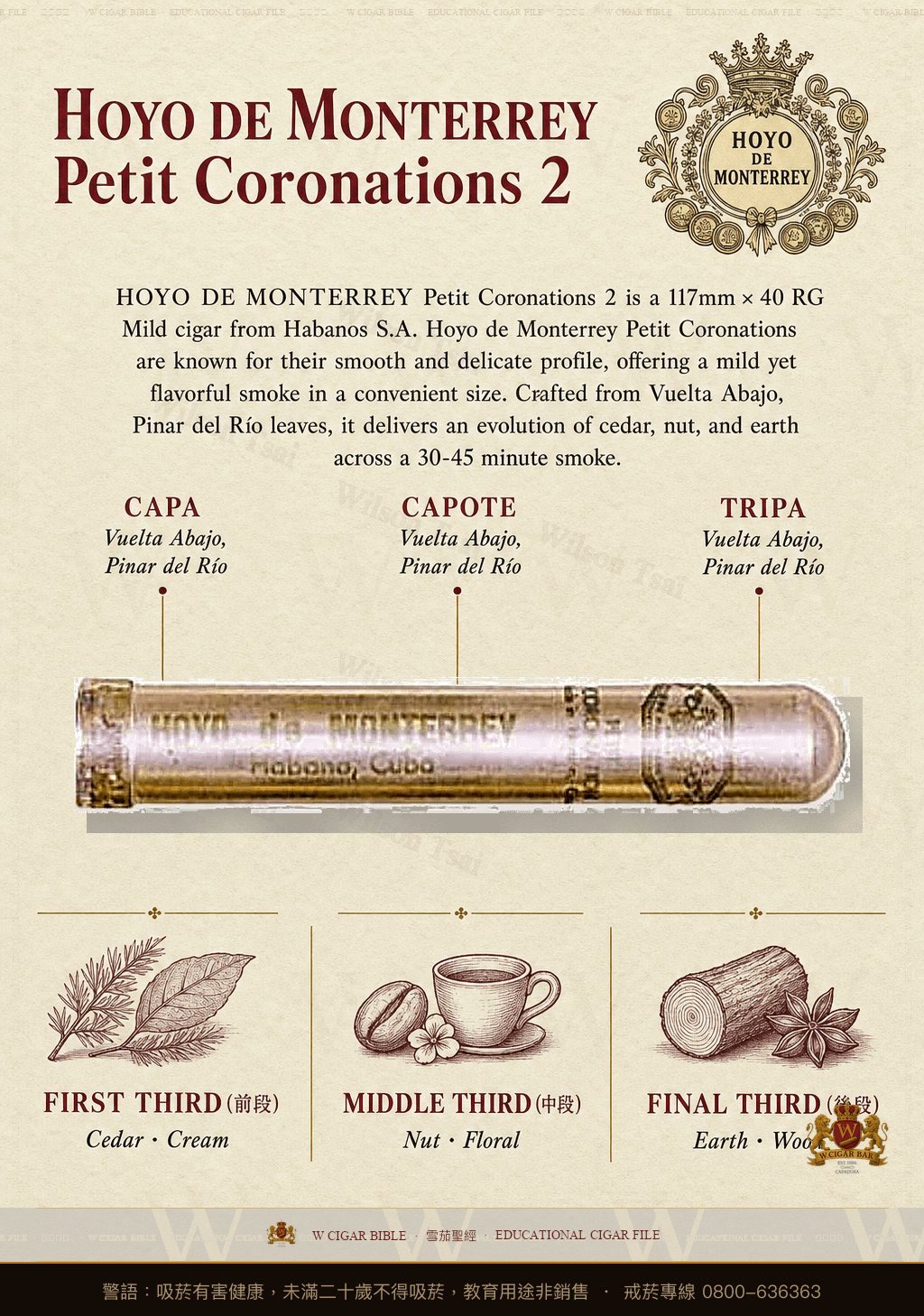 Hoyo De Monterrey Petit Coronations 2 · 好友蒙特利