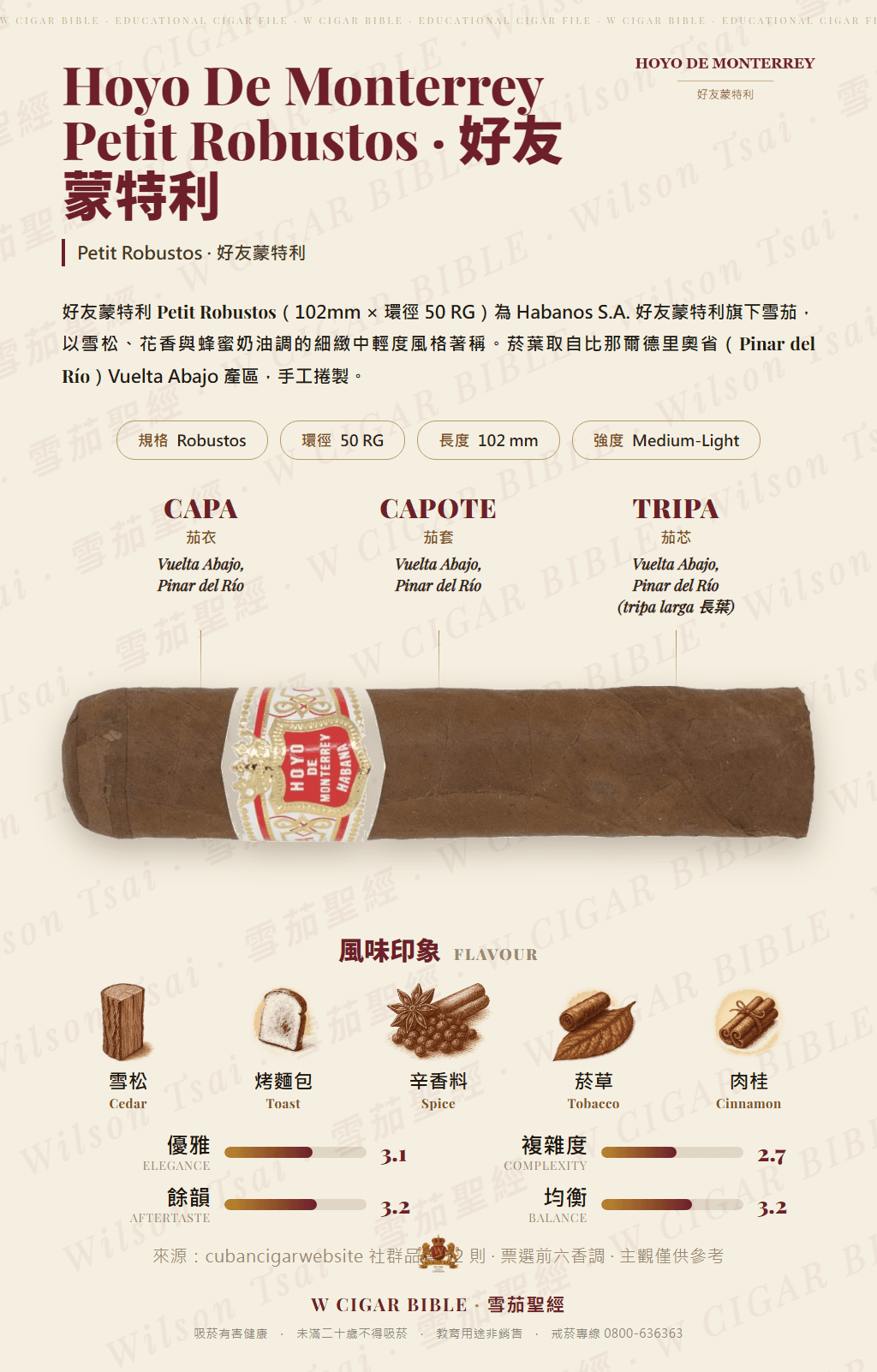 Hoyo De Monterrey Petit Robustos · 好友蒙特利