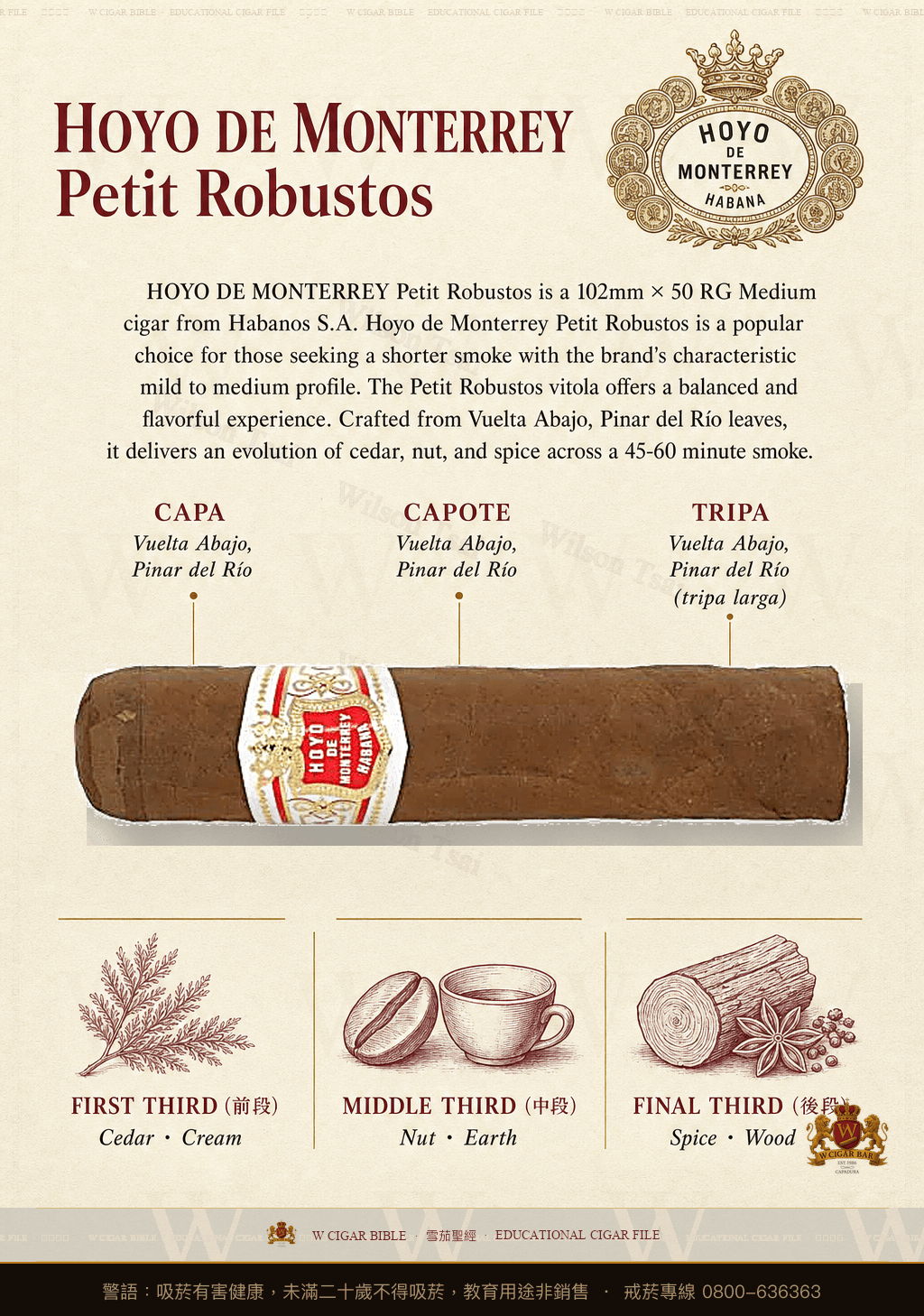 Hoyo De Monterrey Petit Robustos · 好友蒙特利