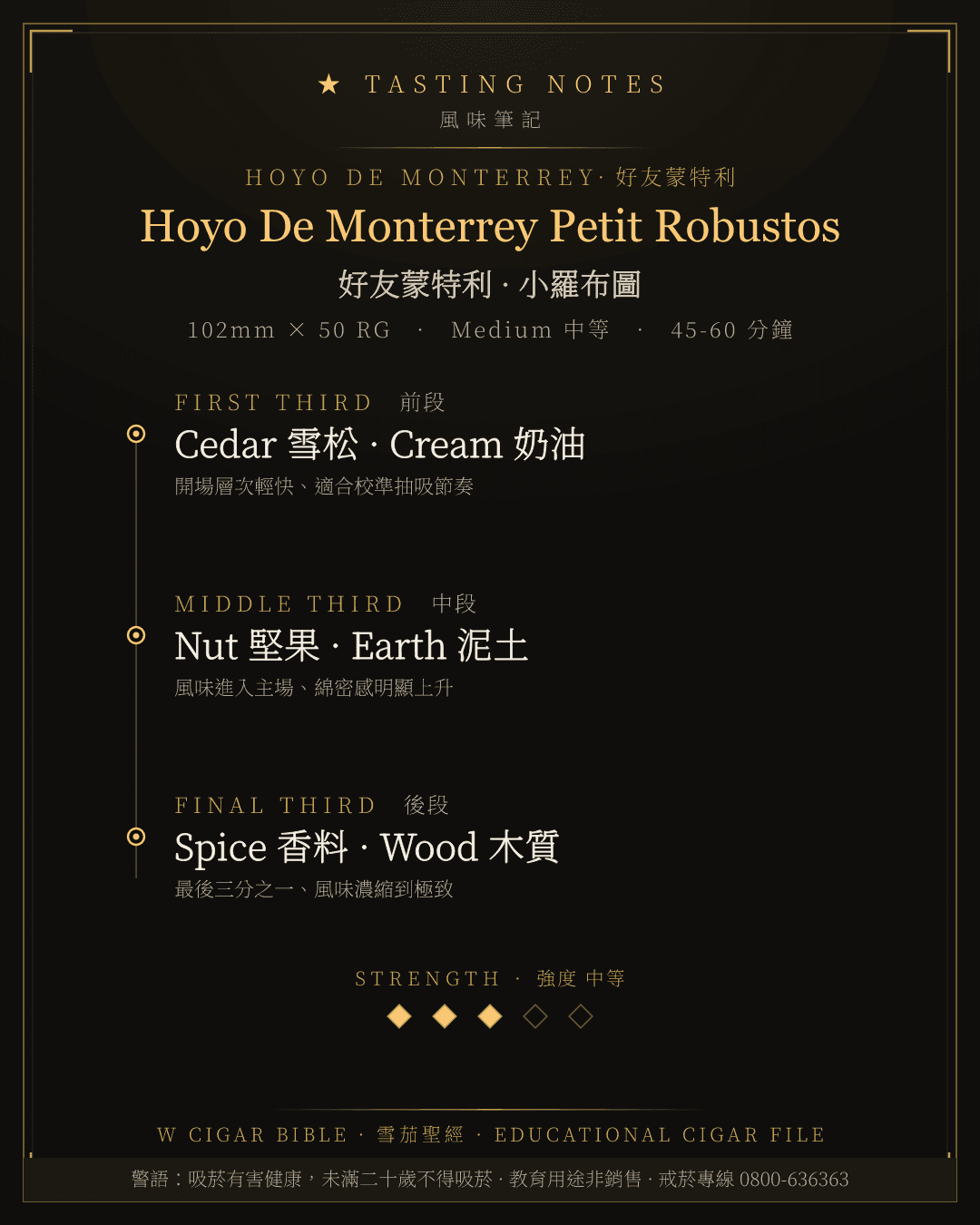 Hoyo De Monterrey Petit Robustos 風味筆記 · 好友蒙特利