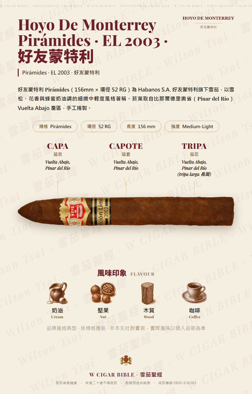Hoyo De Monterrey Pirámides · EL 2003 · 好友蒙特利