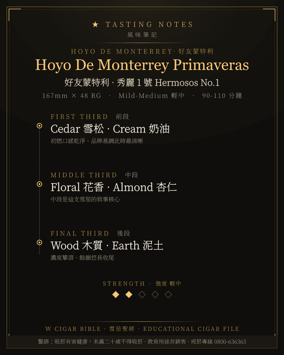 Hoyo De Monterrey Primaveras 風味筆記 · 好友蒙特利