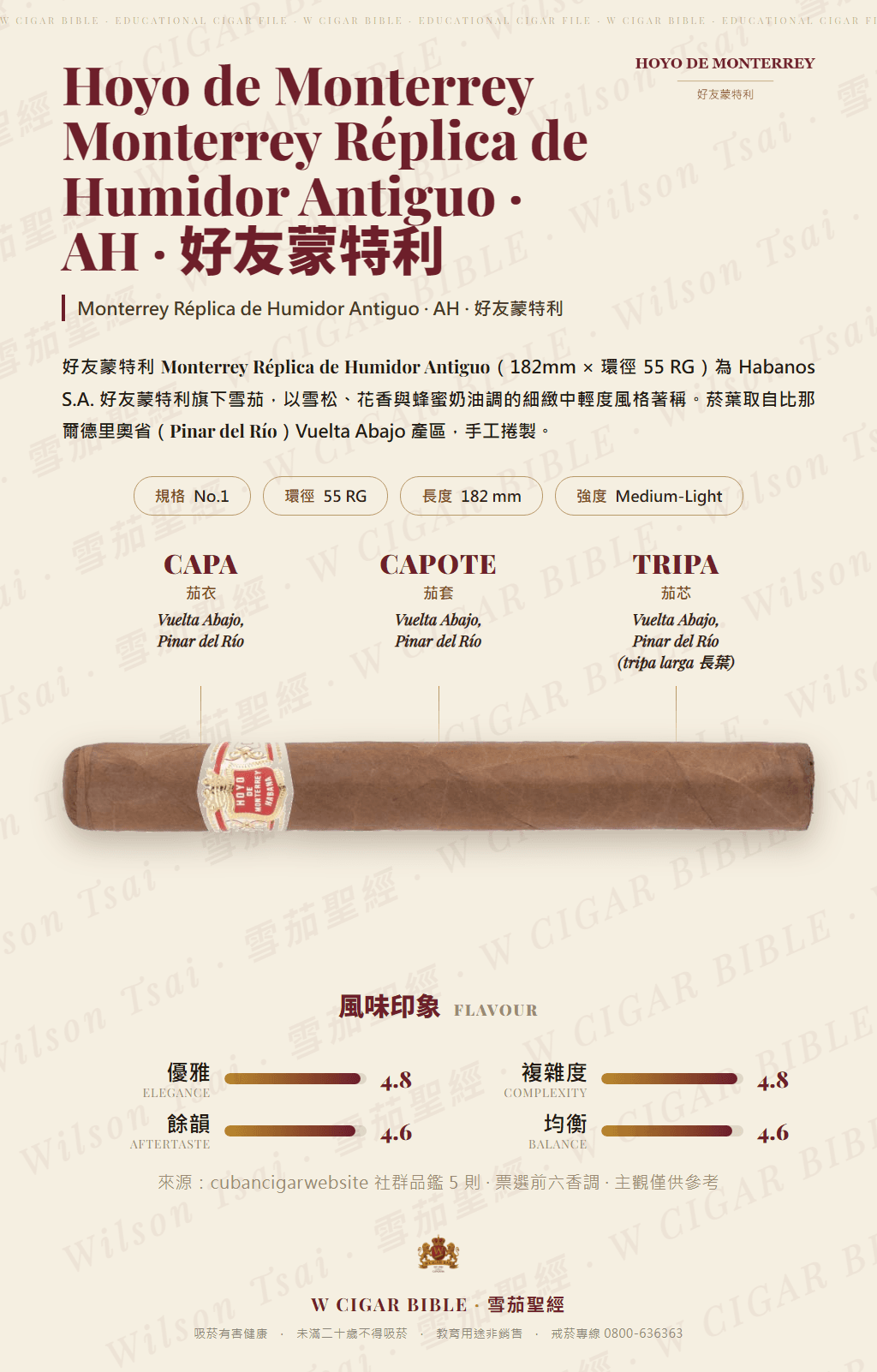 Hoyo De Monterrey Replica De Humidor Antiguo · AH · 好友蒙特利