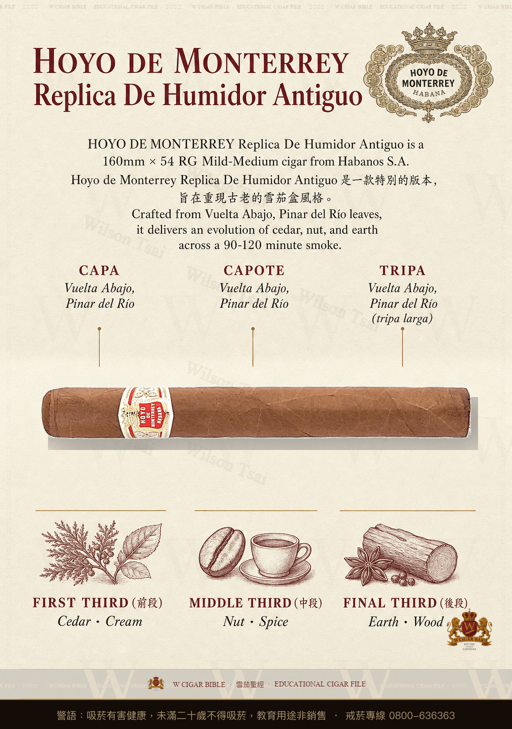 Hoyo De Monterrey Replica De Humidor Antiguo · AH · 好友蒙特利