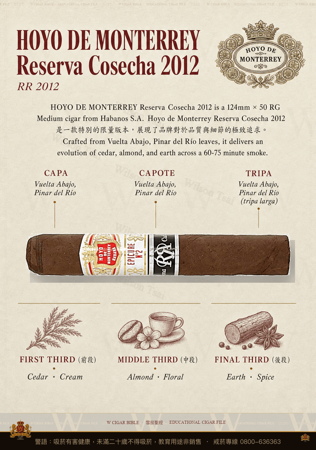 Hoyo De Monterrey Epicure No. 2 Reserva Cosecha 2012 · RR · 好友蒙特利