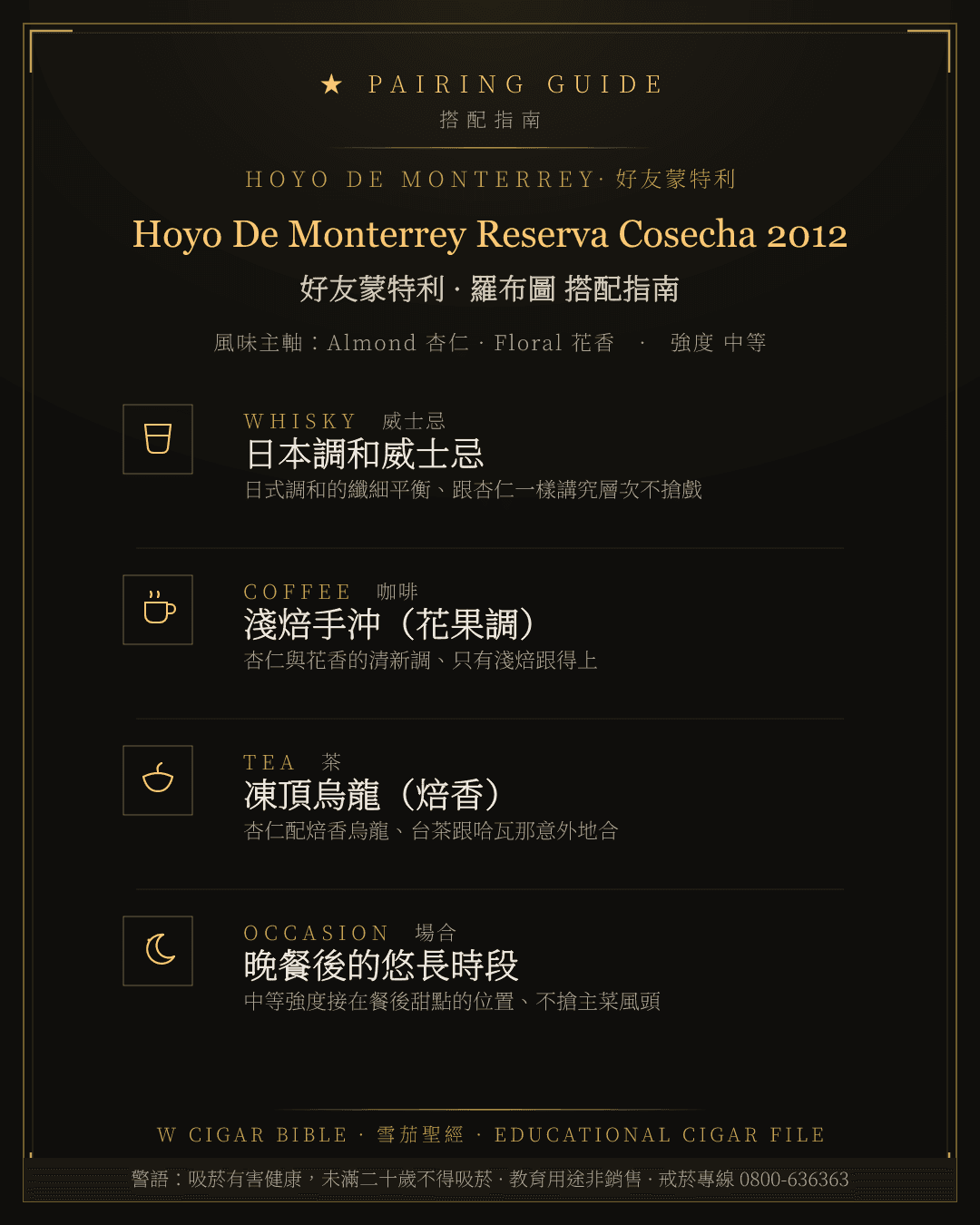 Hoyo De Monterrey Reserva Cosecha 2012 搭配指南 · 好友蒙特利