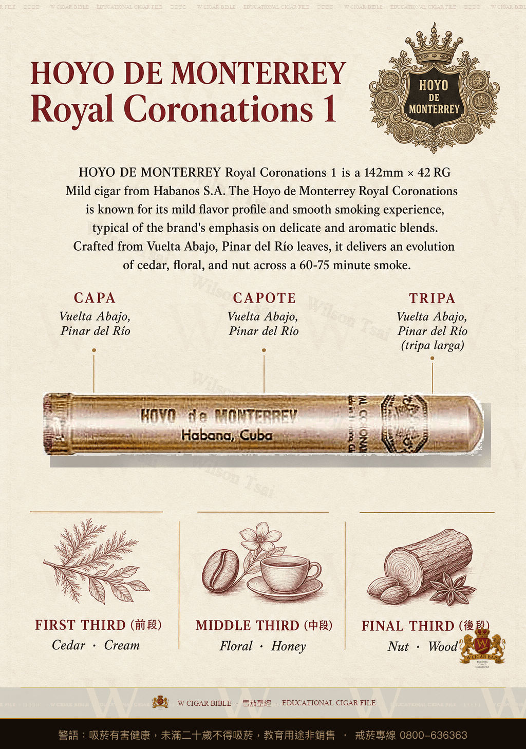 Hoyo De Monterrey Royal Coronations 1 · 好友蒙特利