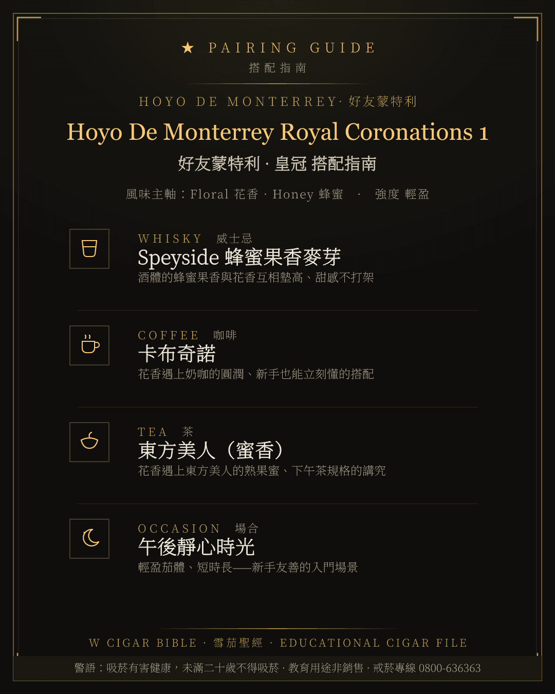 Hoyo De Monterrey Royal Coronations 1 搭配指南 · 好友蒙特利