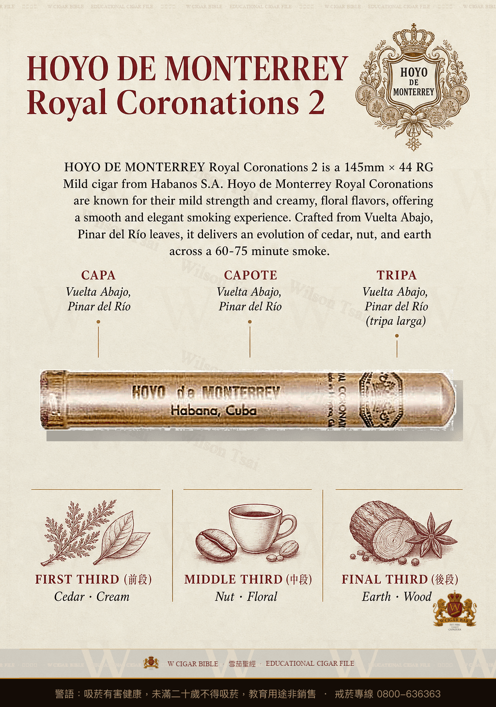 Hoyo De Monterrey Royal Coronations 2 · 好友蒙特利