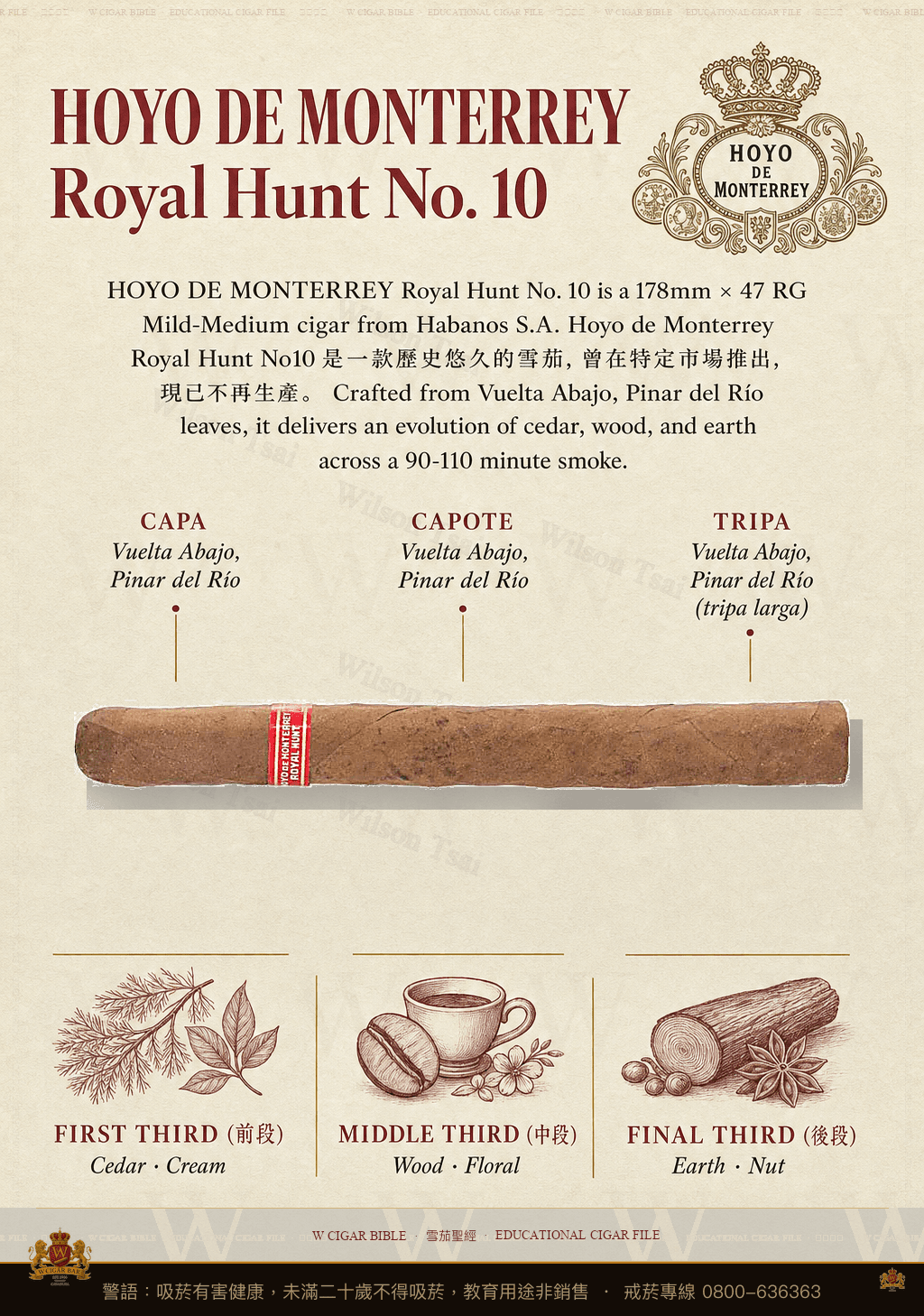 Hoyo De Monterrey Royal Hunt No. 10 · 好友蒙特利