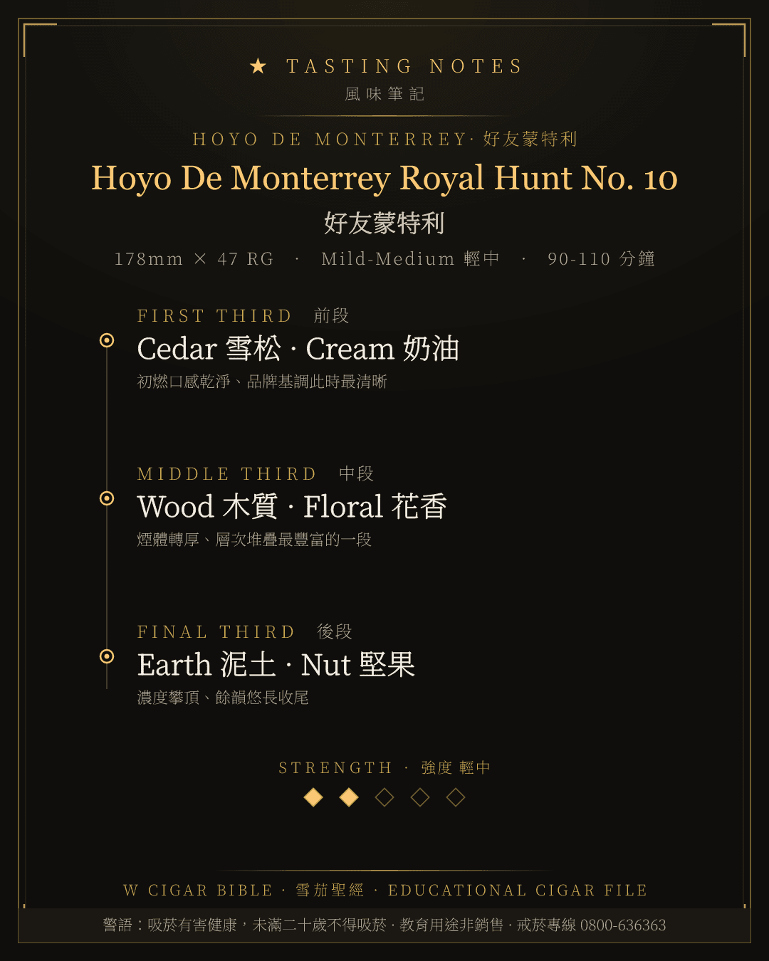Hoyo De Monterrey Royal Hunt No. 10 風味筆記 · 好友蒙特利