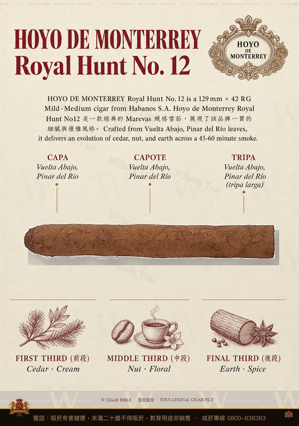 Hoyo De Monterrey Royal Hunt No. 12 · 好友蒙特利