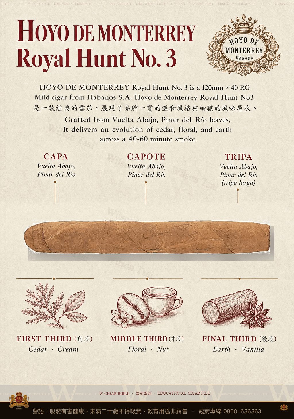 Hoyo De Monterrey Royal Hunt No. 3 · 好友蒙特利