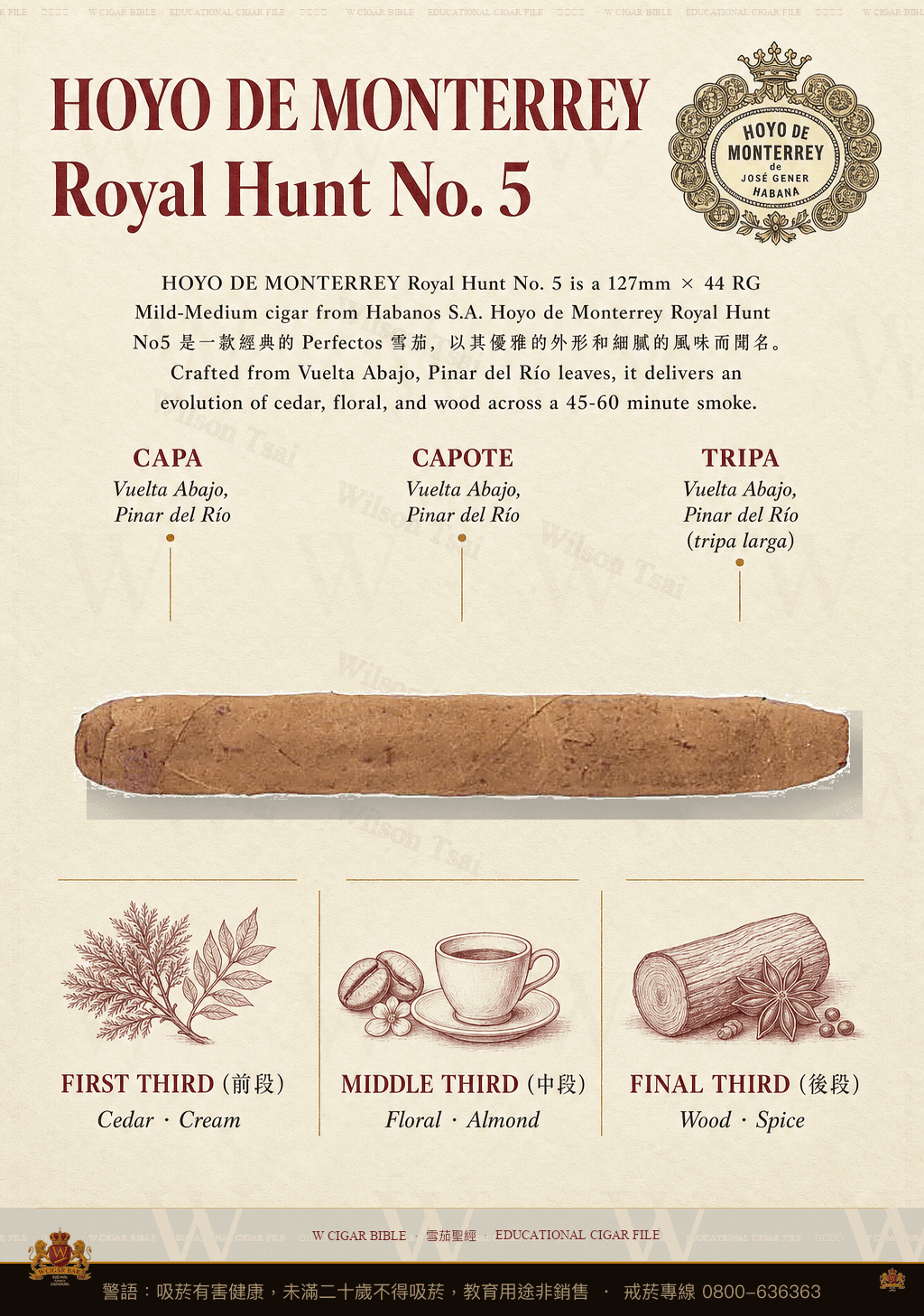 Hoyo De Monterrey Royal Hunt No. 5 · 好友蒙特利