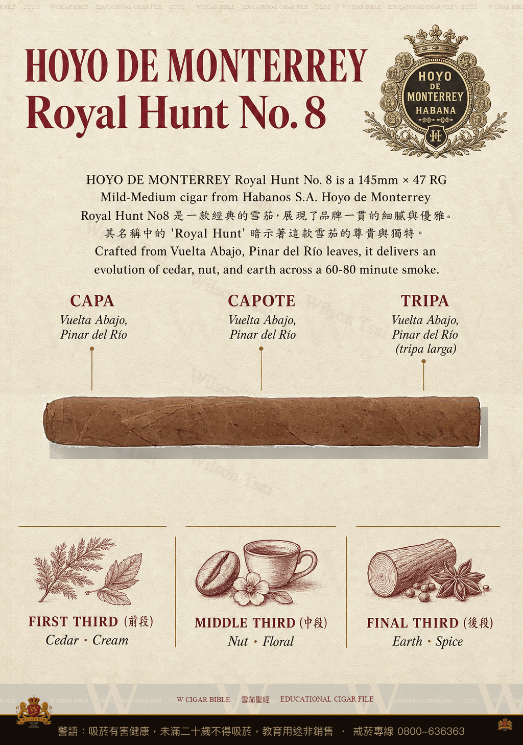 Hoyo De Monterrey Royal Hunt No. 8 · 好友蒙特利
