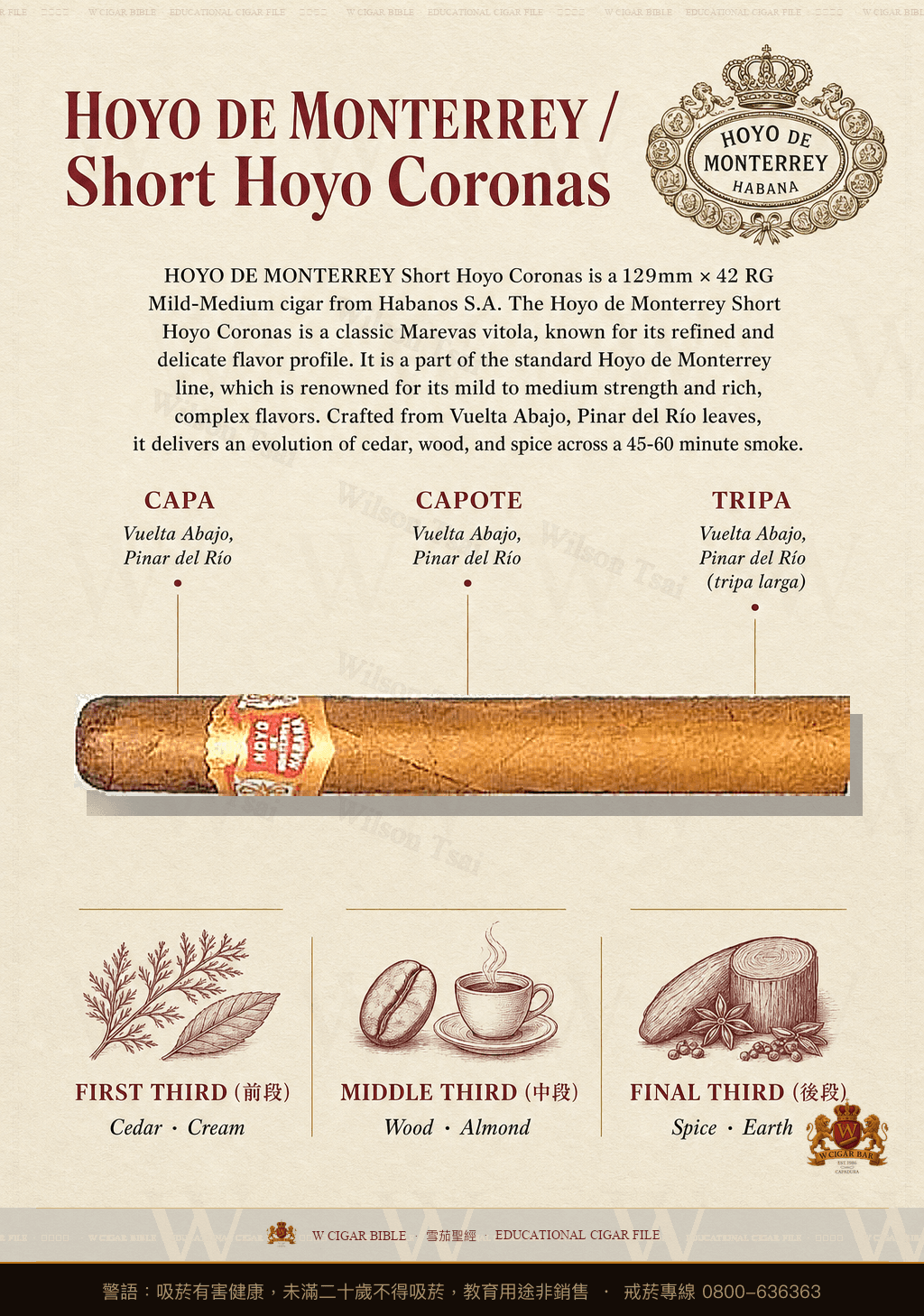 Hoyo De Monterrey Short Hoyo Coronas · 好友蒙特利