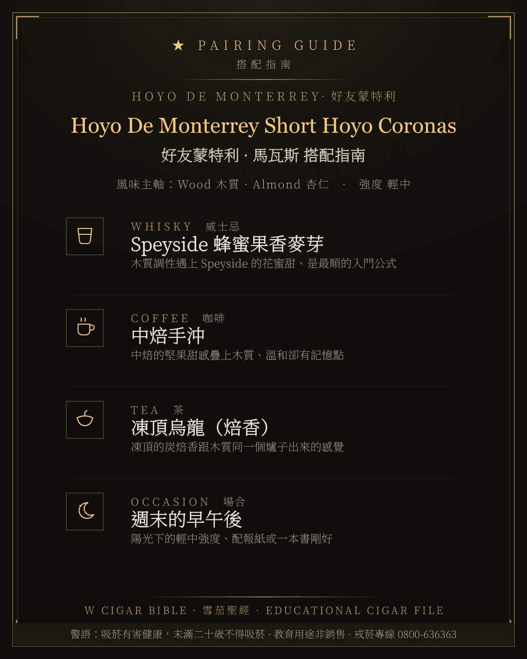 Hoyo De Monterrey Short Hoyo Coronas 搭配指南 · 好友蒙特利