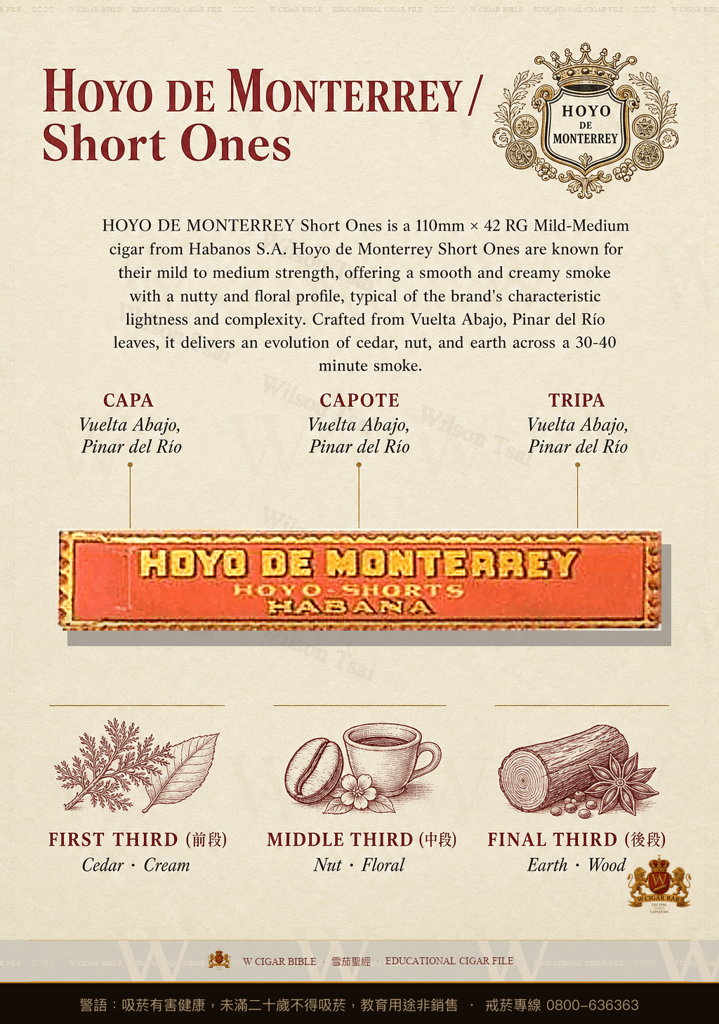 Hoyo De Monterrey Short Ones · 好友蒙特利