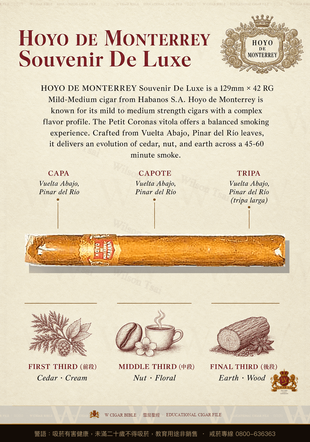 Hoyo De Monterrey Souvenir De Luxe · 好友蒙特利