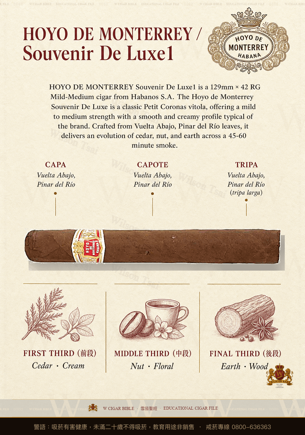 Hoyo De Monterrey Souvenir De Luxe1 · 好友蒙特利