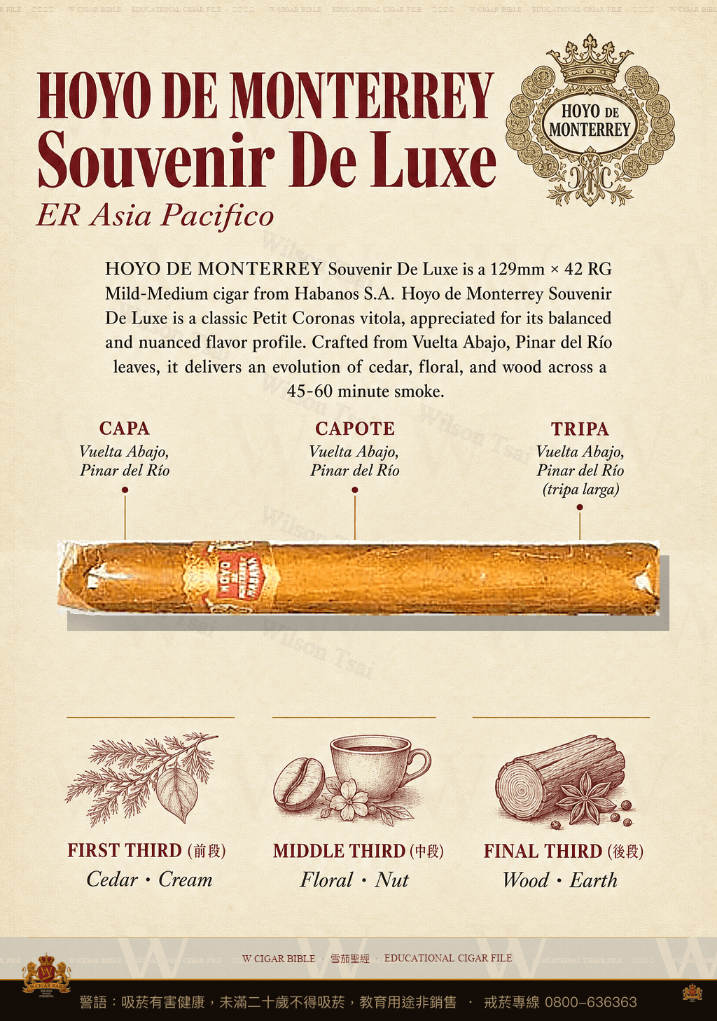 Hoyo De Monterrey Souvenir De Luxe · ER Asia Pacifico · 好友蒙特利