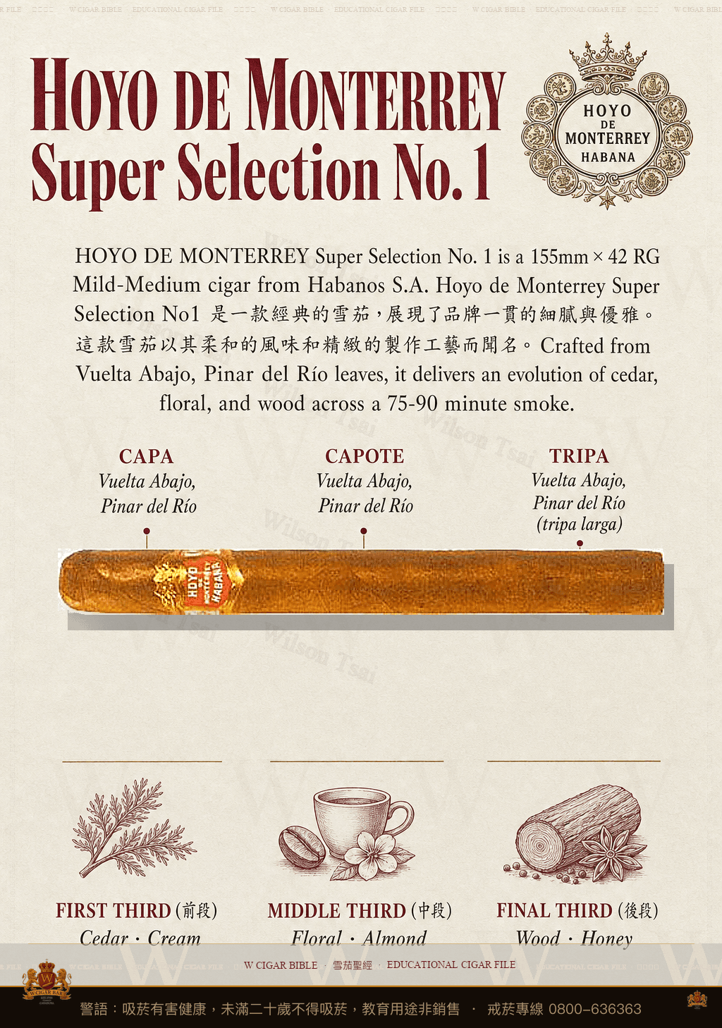 Hoyo De Monterrey Super Selection No. 1 · 好友蒙特利