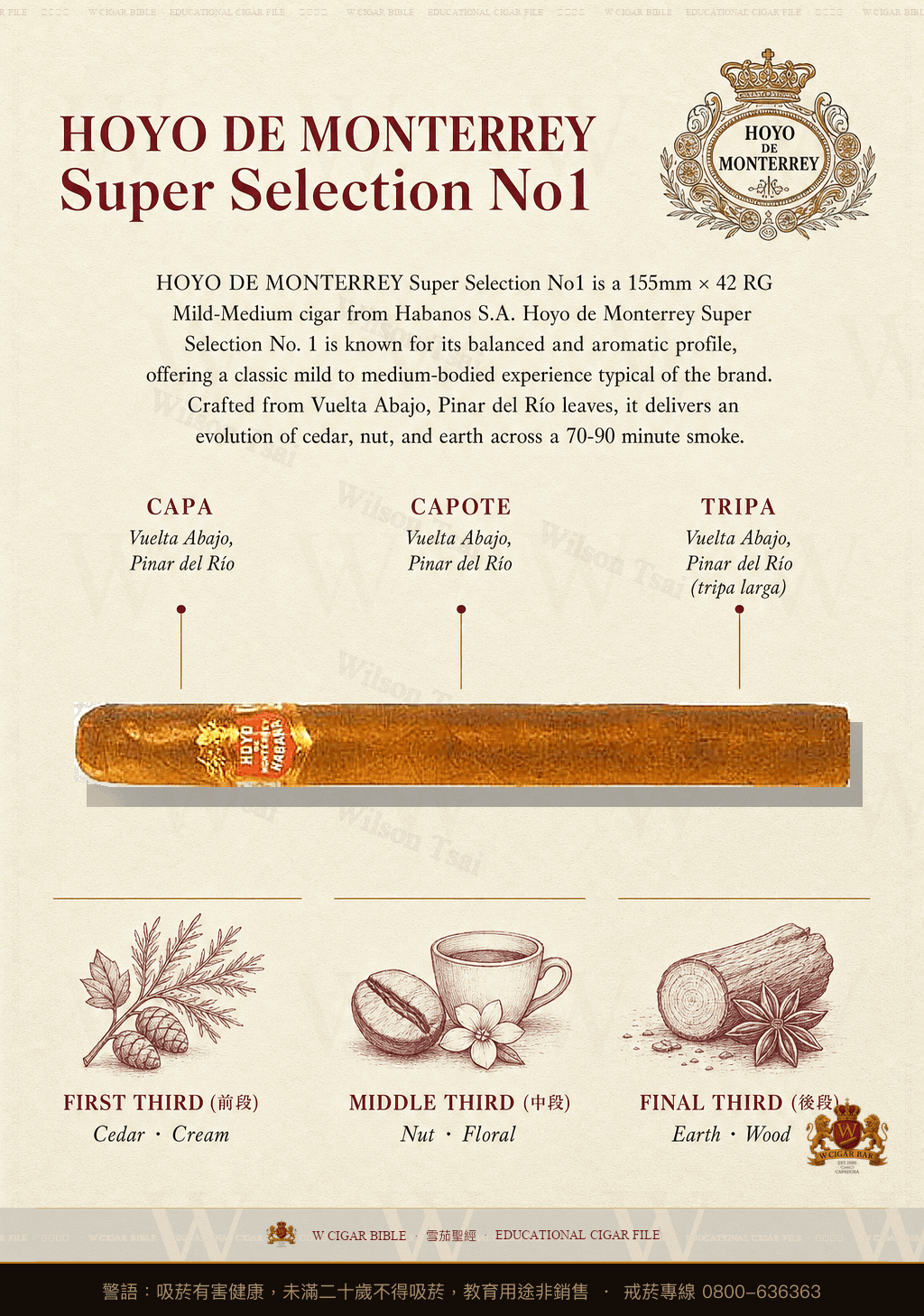 Hoyo De Monterrey Super Selection No1 · 好友蒙特利