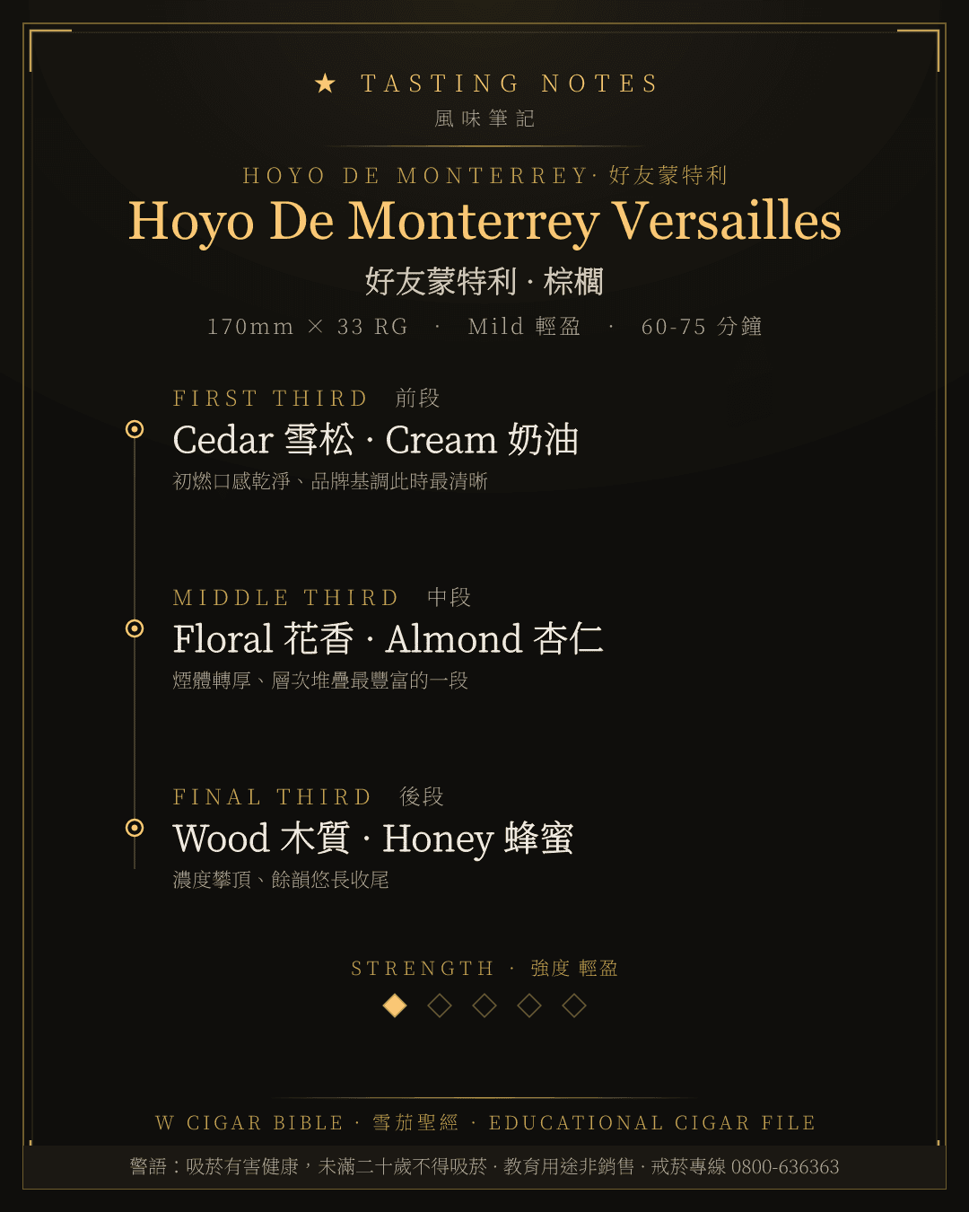 Hoyo De Monterrey Versailles 風味筆記 · 好友蒙特利