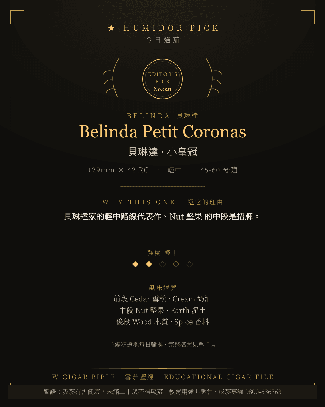 Belinda Petit Coronas · 貝琳達 總編輯精選