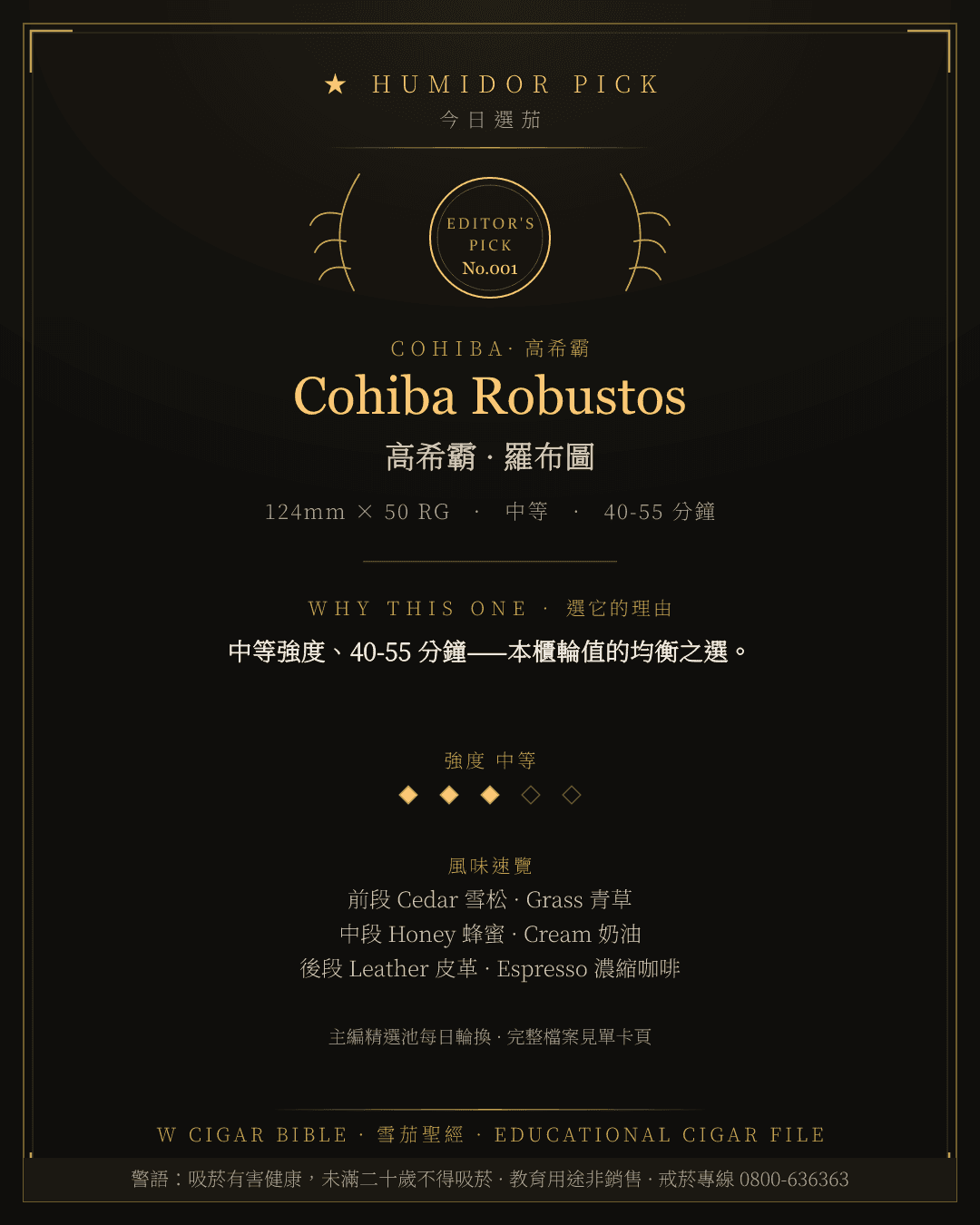 Cohiba Robustos · 高希霸 總編輯精選