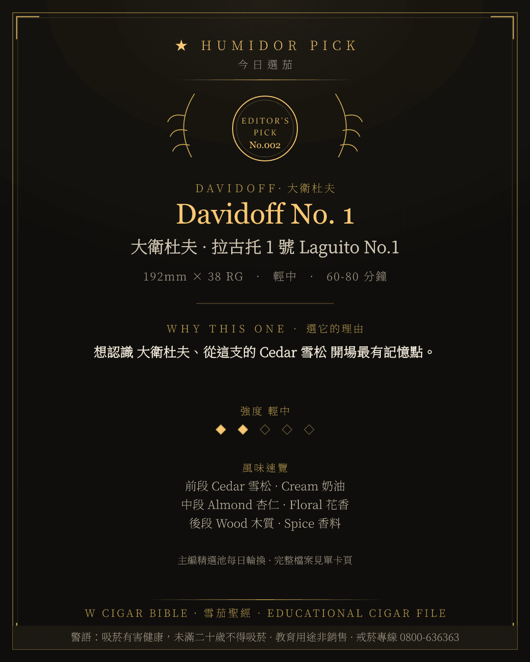Davidoff No. 1 · 大衛杜夫 總編輯精選