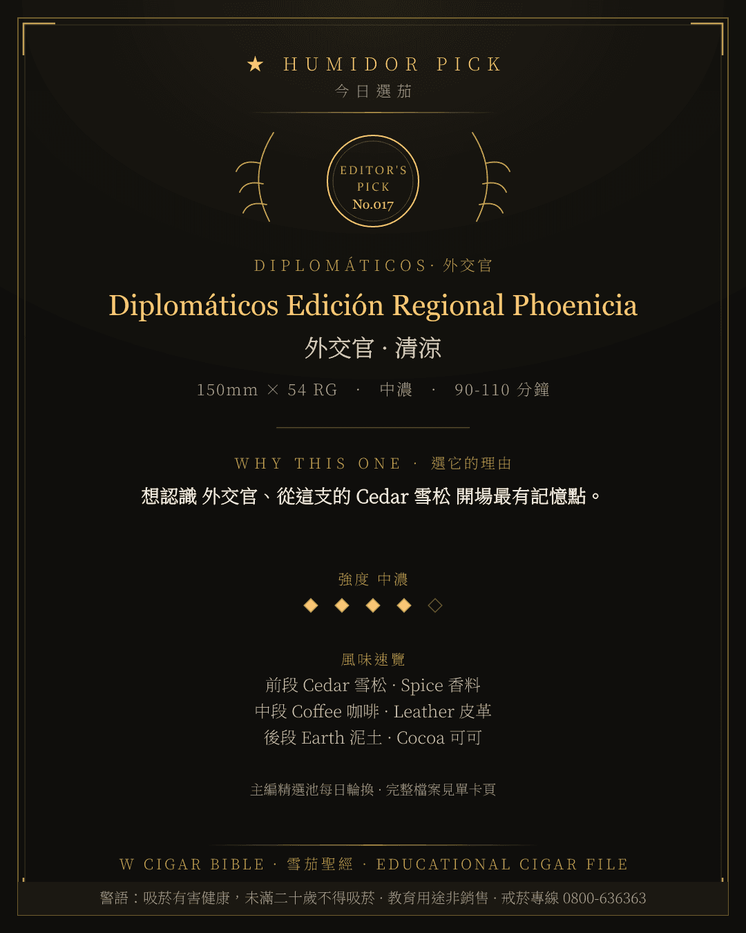 Diplomáticos Edición Regional Phoenicia · 外交官 總編輯精選