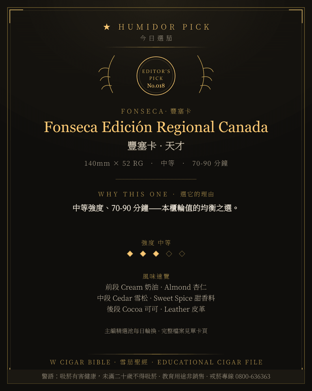 Fonseca Edición Regional Canada · 豐塞卡 總編輯精選