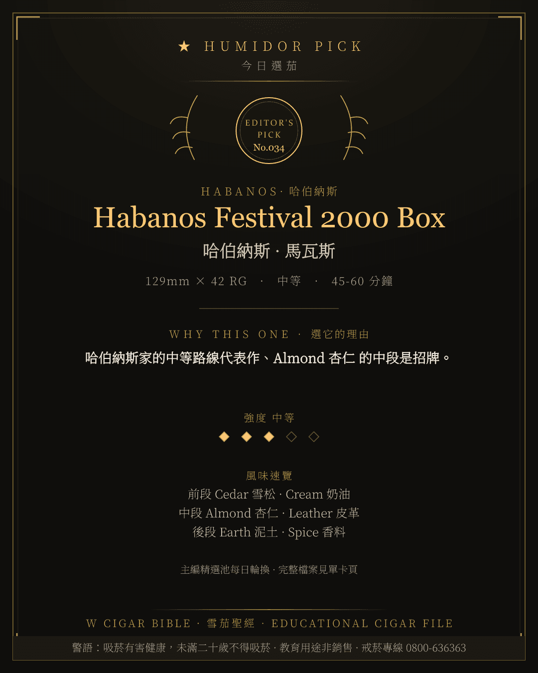 Habanos Festival 2000 Box · 哈伯納斯 總編輯精選