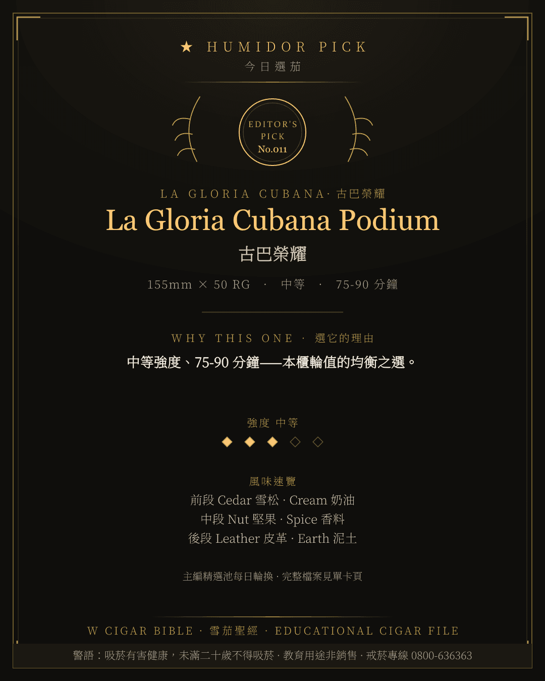 La Gloria Cubana Podium · 古巴榮耀 總編輯精選