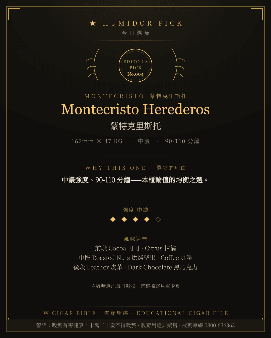 Montecristo Herederos · 蒙特克里斯托 總編輯精選