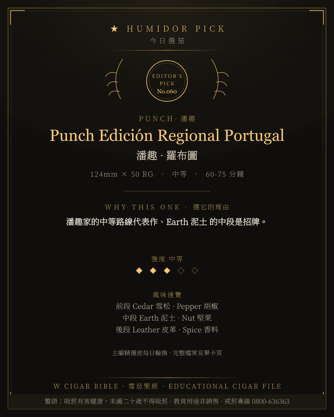 Punch Edición Regional Portugal · 潘趣 總編輯精選