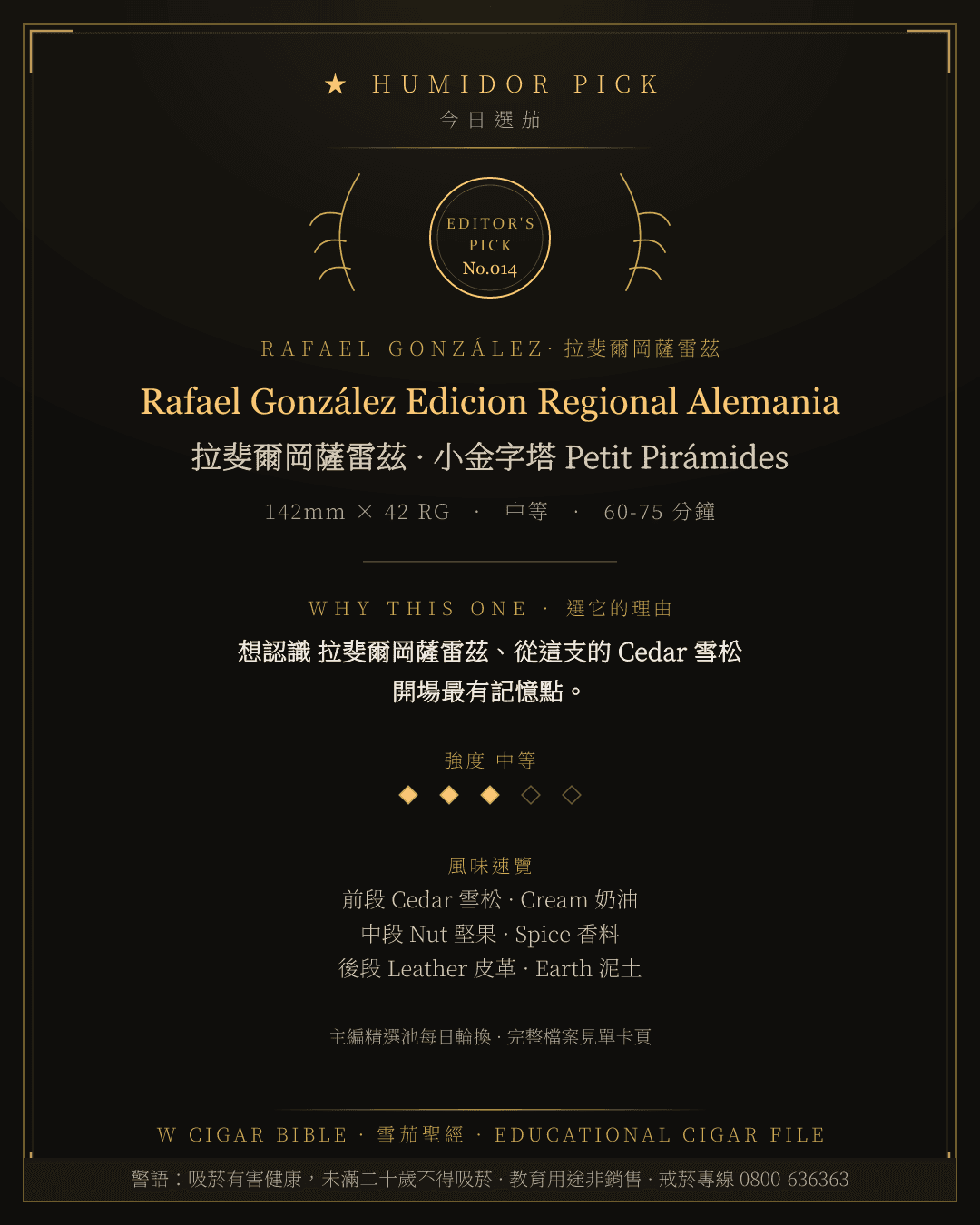 Rafael González Edicion Regional Alemania · 拉斐爾岡薩雷茲 總編輯精選