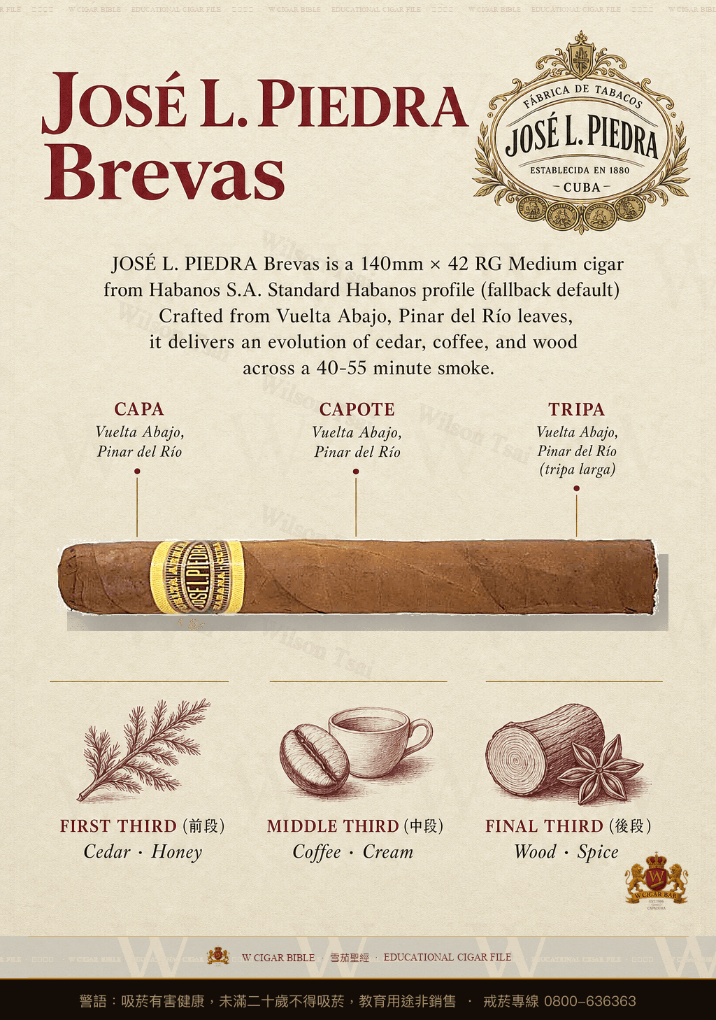 José L. Piedra Brevas · 荷西·皮德拉