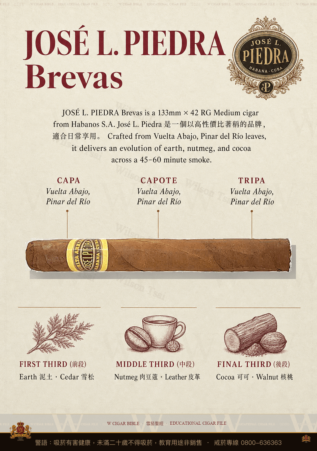 José L. Piedra Brevas · 荷西·皮德拉