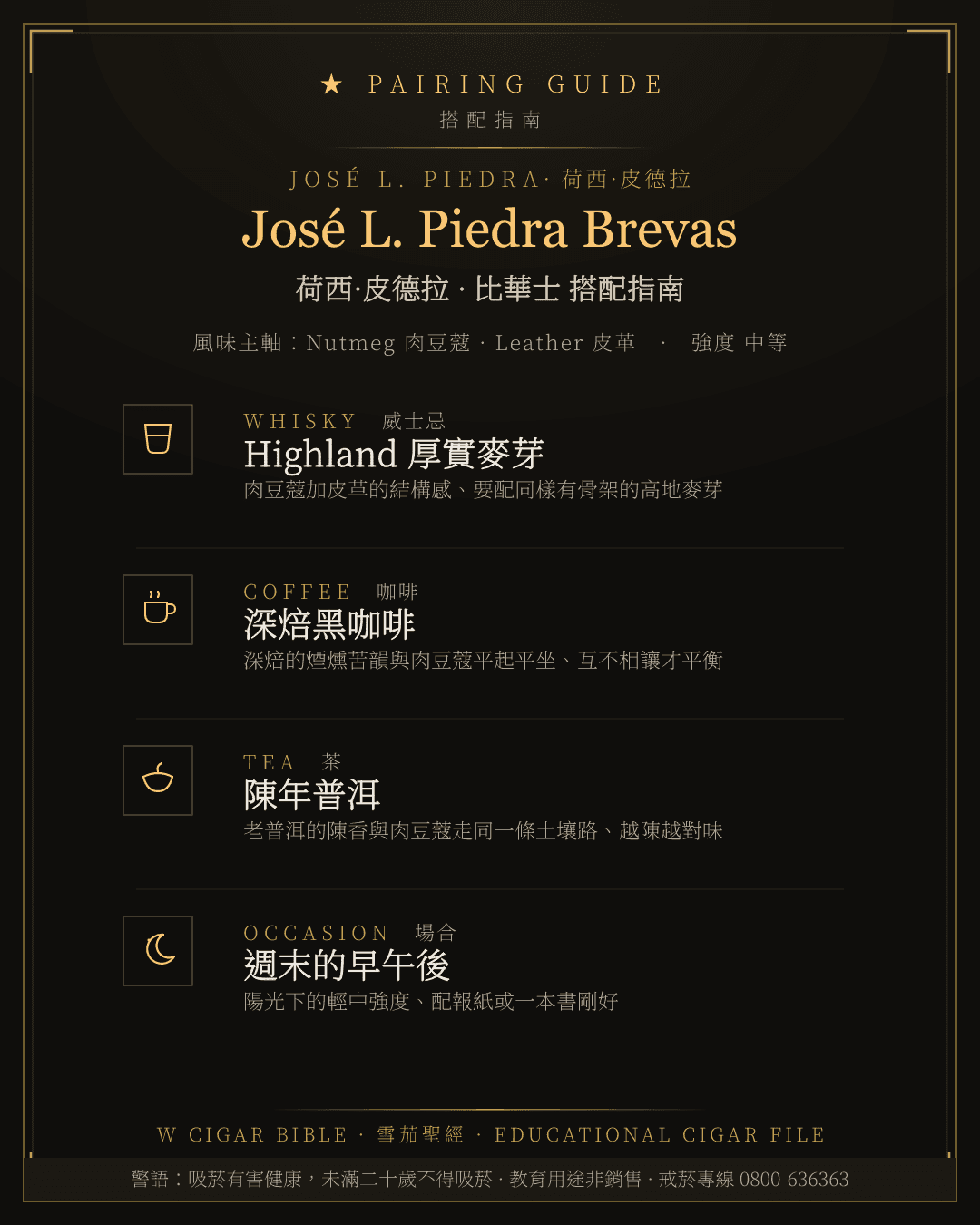 José L. Piedra Brevas 搭配指南 · 荷西·皮德拉