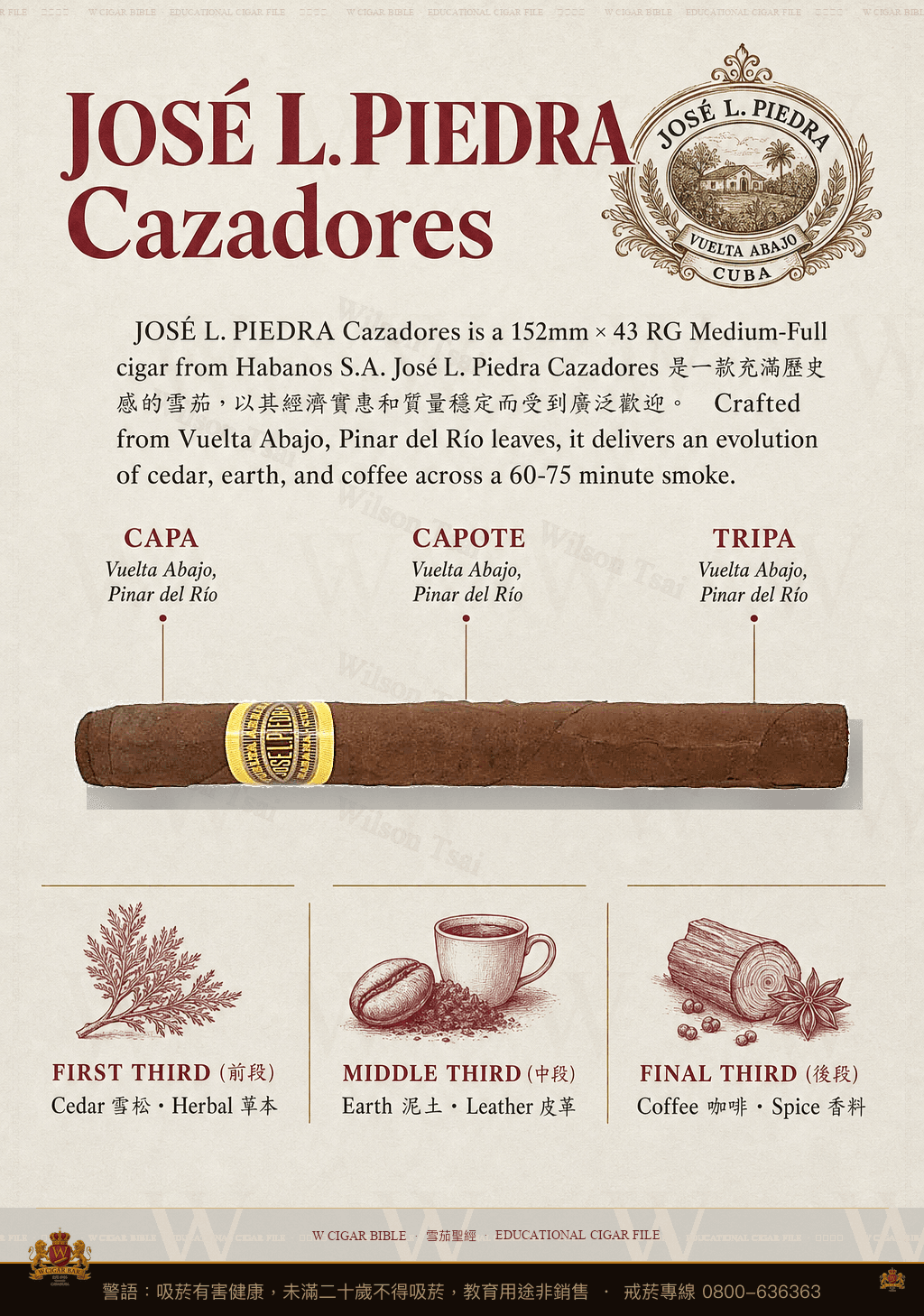 José L. Piedra Cazadores · 荷西·皮德拉