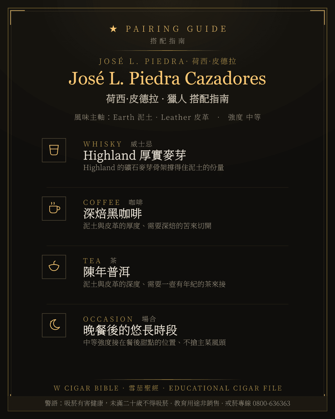 José L. Piedra Cazadores 搭配指南 · 荷西·皮德拉
