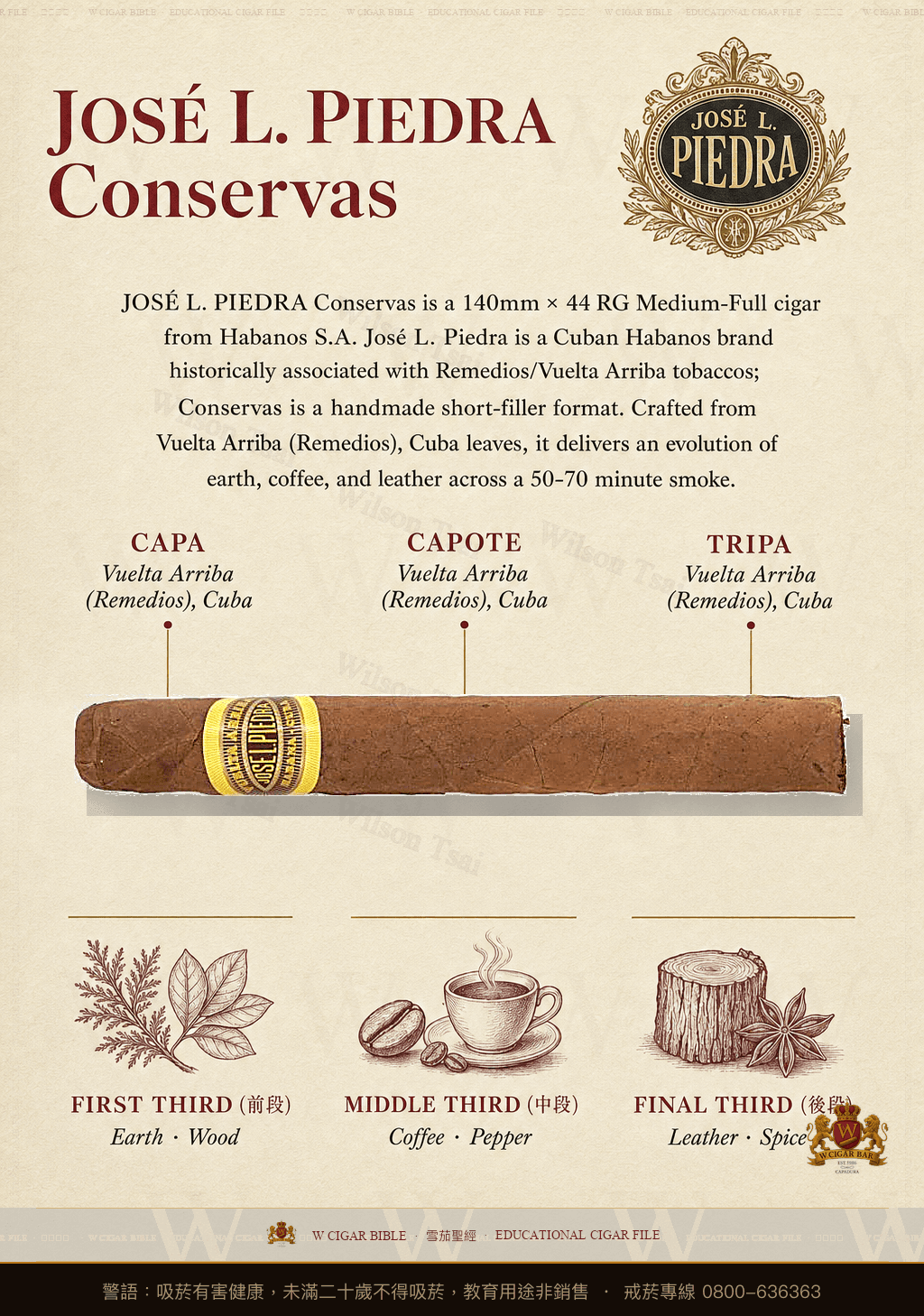 José L. Piedra Conservas · 荷西·皮德拉