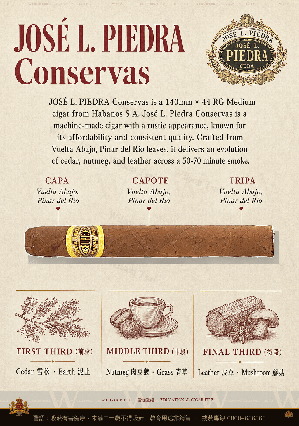 José L. Piedra Conservas · 荷西·皮德拉