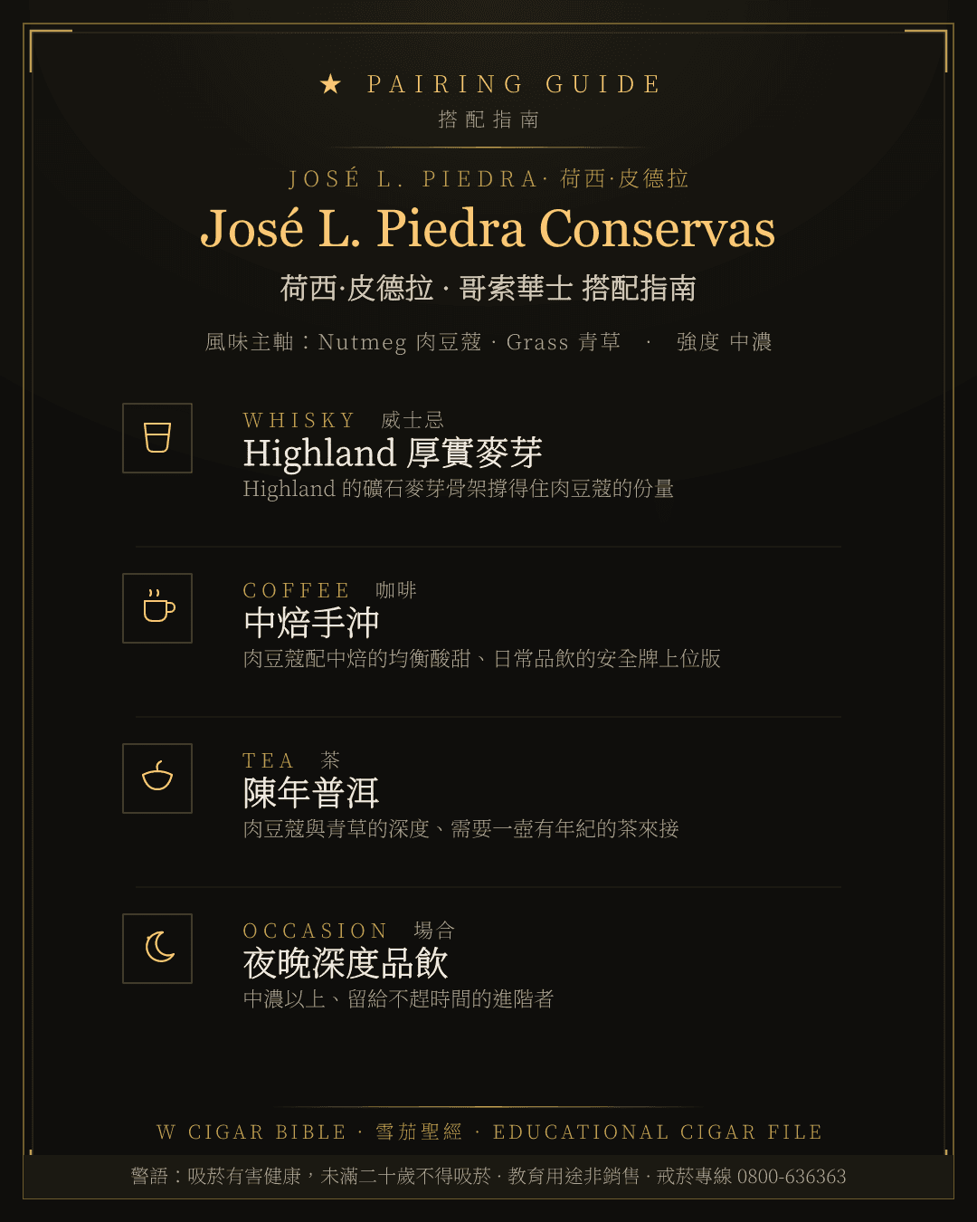 José L. Piedra Conservas 搭配指南 · 荷西·皮德拉
