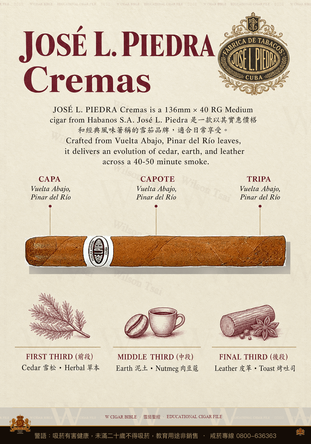José L. Piedra Cremas · 荷西·皮德拉