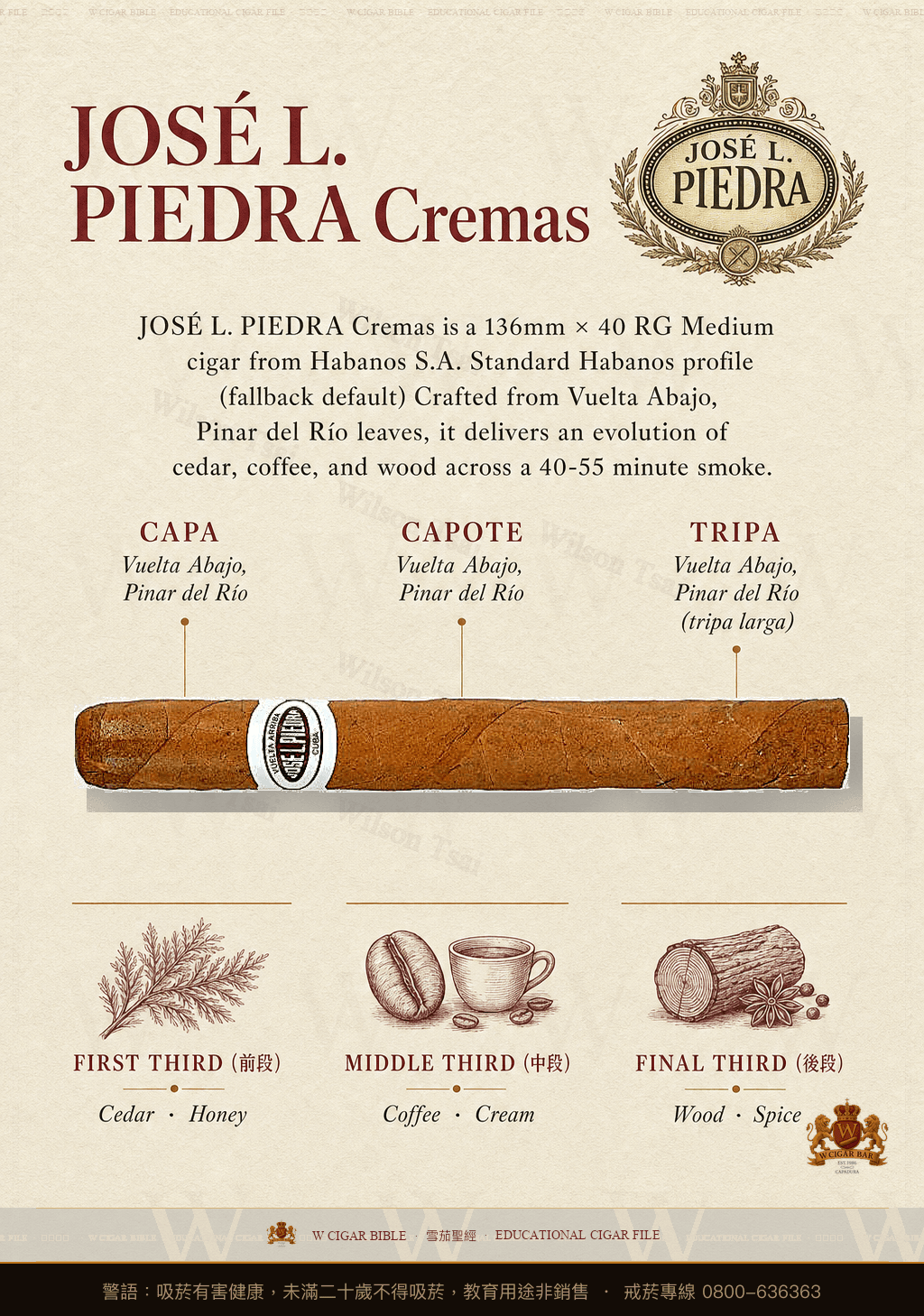 José L. Piedra Cremas · 荷西·皮德拉